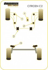 Powerflex für Citroen C3 Achse zu Karosserie HA