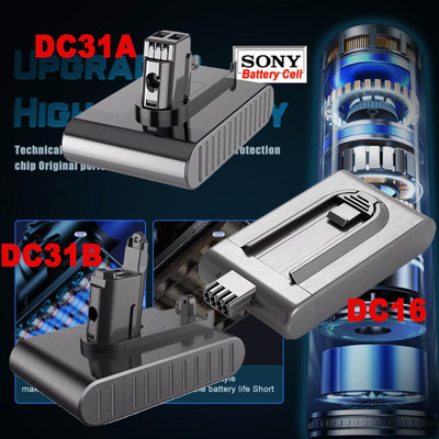 6,4Ah Akku Für Dyson DC44 Animal DC31 Type B Type A DC35 DC34 DC45 DC43H DC16 DE