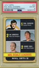 1972 Topps #61 NHL Goal Leaders Phil Esposito Hadfield Bobby Hull PSA 6 EX-MT