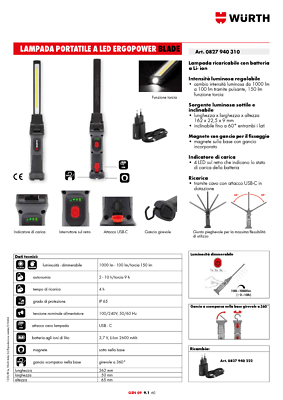 Torcia Di Ispezione Luce Da Lavoro Ricaricabile Senza Fili Voche 100 - Foto 8