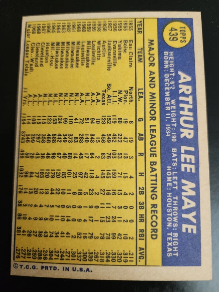 Tarjeta de béisbol MLB de colección Lee Maye 1970 Topps #439 de los senadores de Washington casi nueva Foto 2 de 2