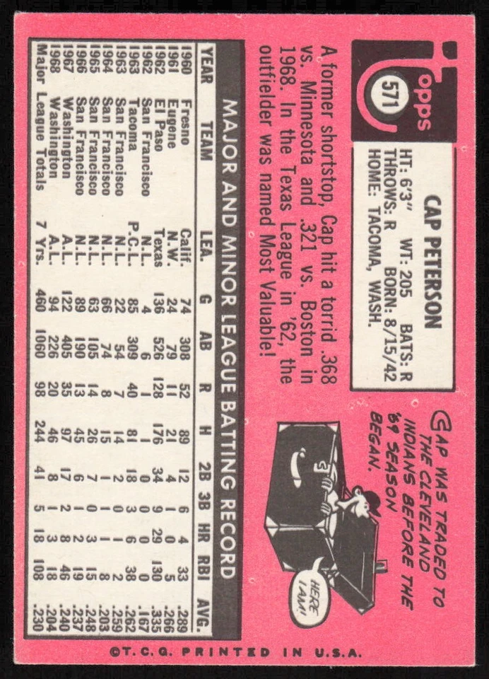 1969 Topps #571 Cap Peterson - $1 SHIPPING (JB4) - Image 2 of 2