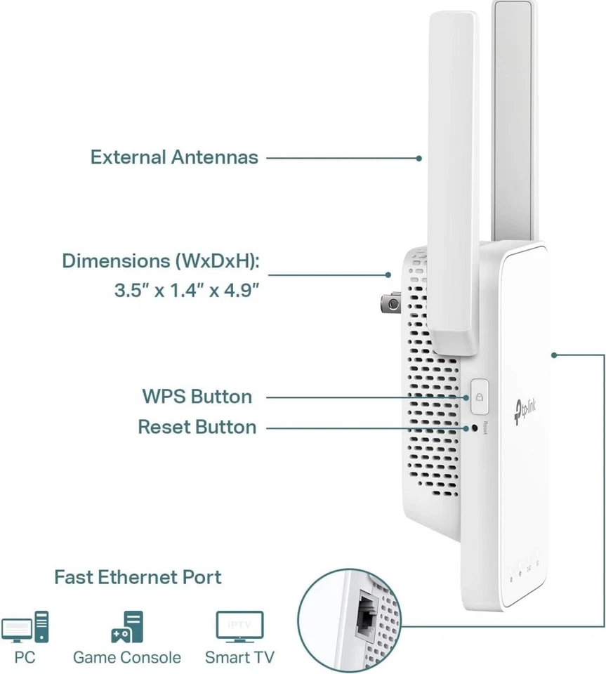 TP-Link AC1200 WiFi Extender, 1.2Gbps Home Signal Booster, Dual Band - Image 3 of 4