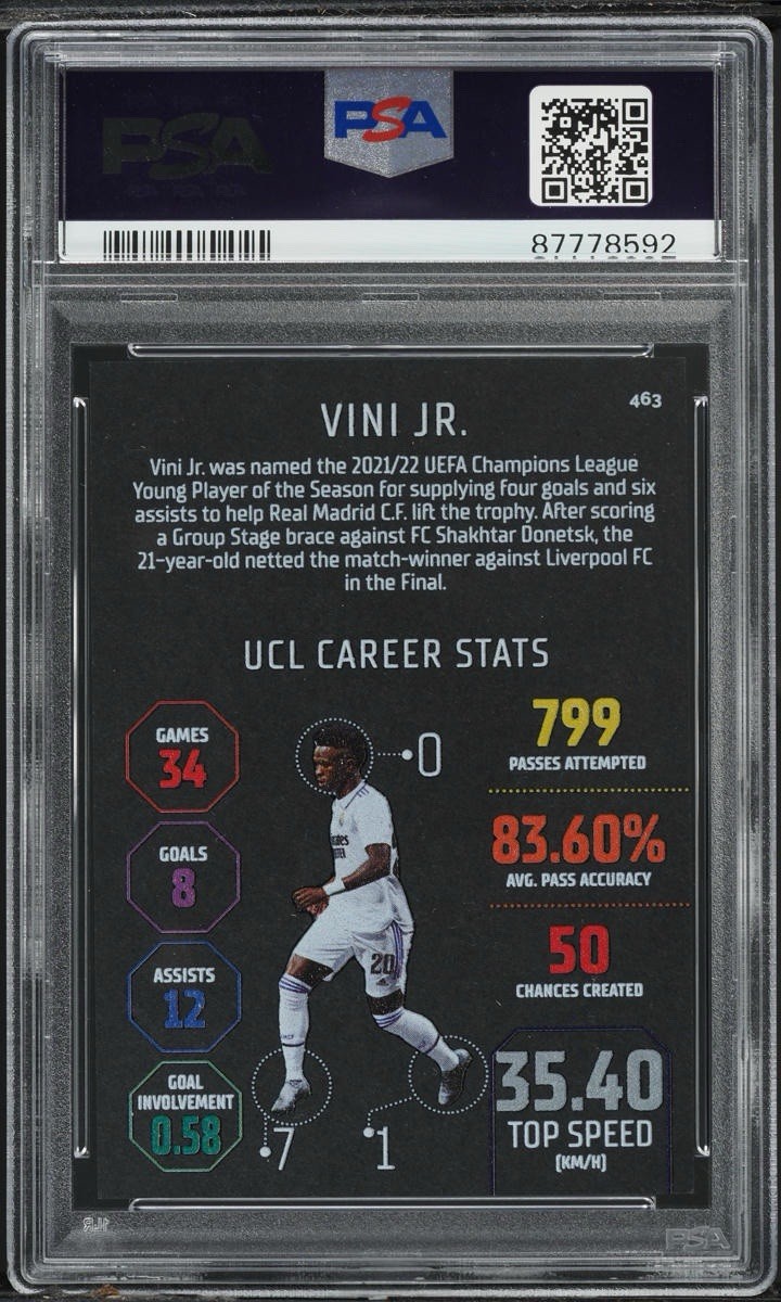 2022-23 Topps Match Attax UEFA Club Competitions - Black Edge