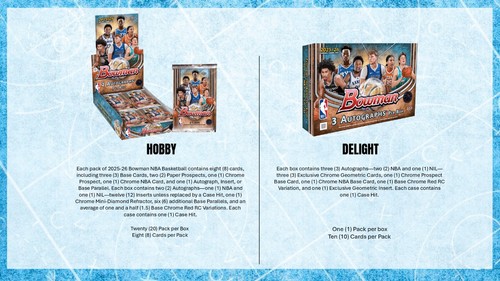 Myles Turner 25/26 BOWMAN BASKETBALL 1 Case (40 BLASTERBox) Player Break#1 - Bild 4 von 14