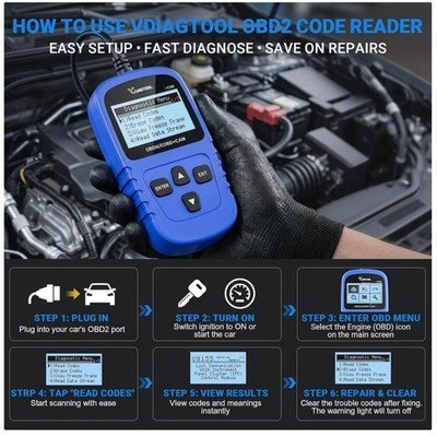 Easy-to-Use Car Diagnostic Tool with 5-