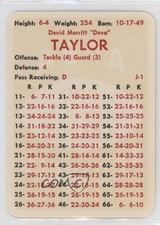 1974 APBA Football 1973 Season Dave Taylor 0gx4
