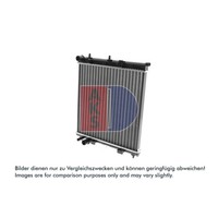 KüHler MotorküHlung AKS Dasis 060028N FüR Peugeot CitroëN 207/207+ C3 I