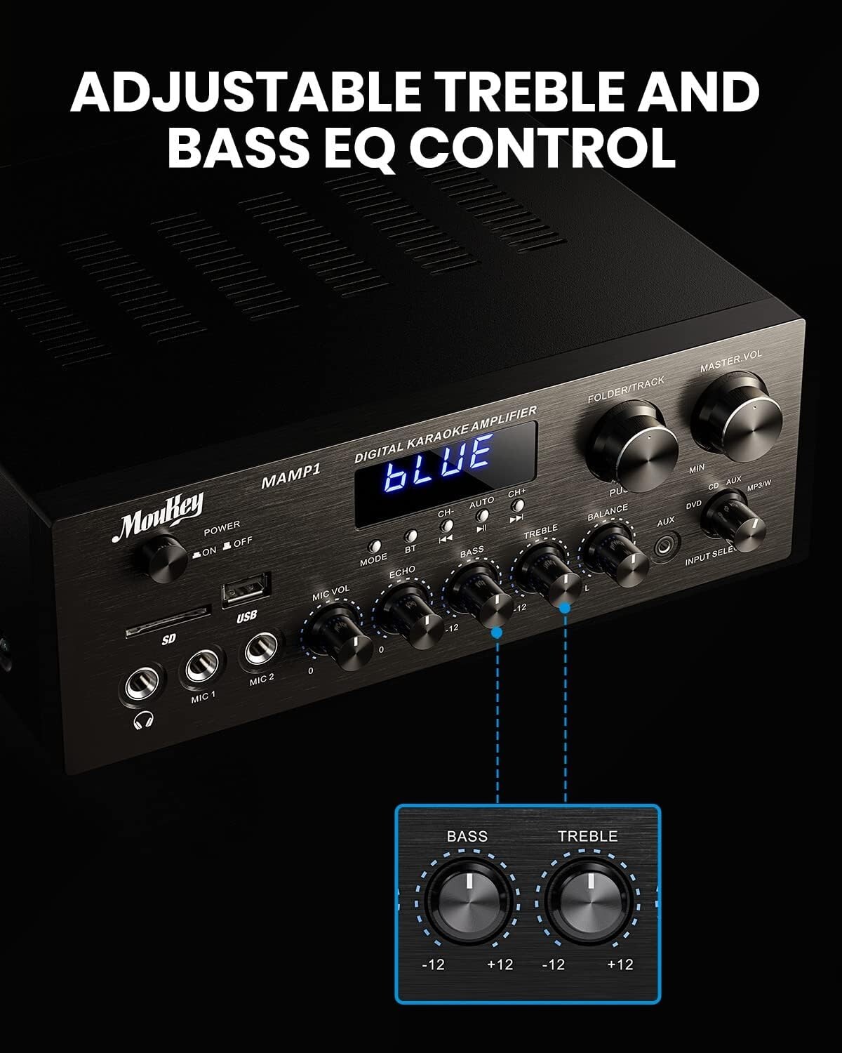 Moukey Home Audio Amplifier Stereo Receivers with Bluetooth 5.0 eBay