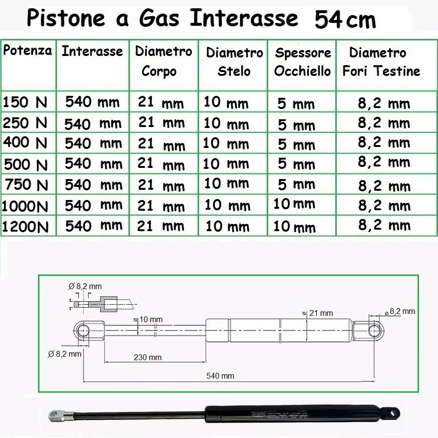 Afbeelding 22 van 23