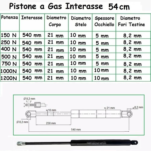 1 PISTONE A GAS MOLLA PER LETTO CONTENITORE - 24 TIPI DI INTERASSE A OCCHIELLO - Afbeelding 22 van 23