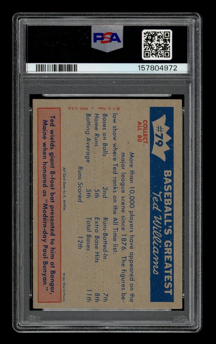 1959 Fleer Ted Williams Set-Break # 79 Where Ted Stands PSA 7 NM view 2