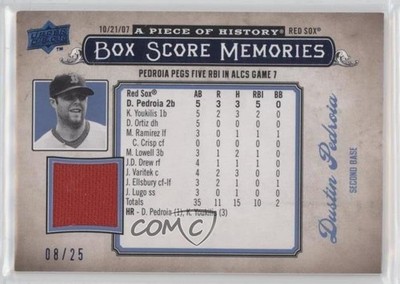 2008 A Piece of History Box Score Memories Blue Jerseys 8/25 Dustin Pedroia i9i