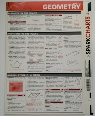 Geometry SparkCharts Study Guide 2002 6 pages Used Clean