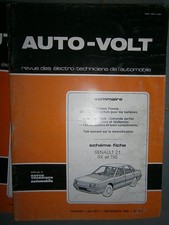 Revue technique Renault R21