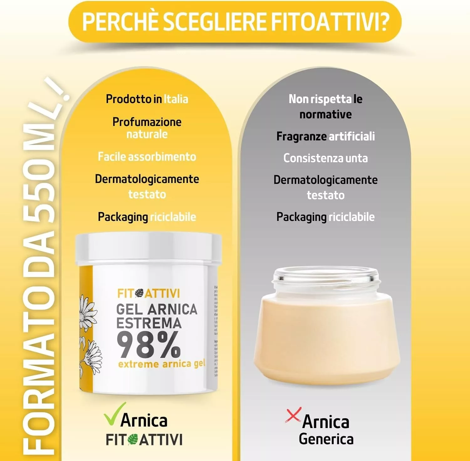 Foto 7 di 7