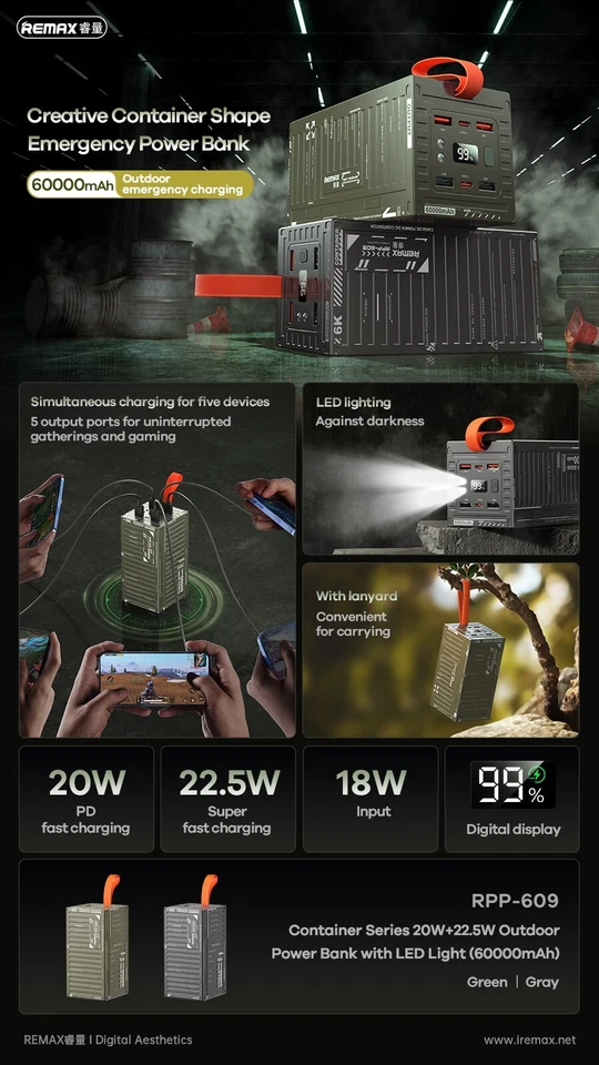 Banco de alimentación portátil de gran capacidad 60000 mAh 4 USB-A, 2 USB-C PD 20W, 22,5 W LED Foto 2 de 4