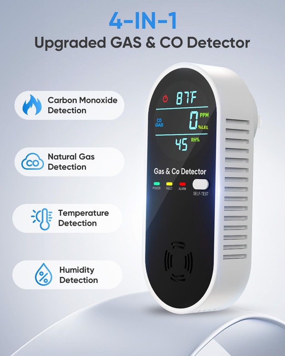 4-in-1 Natural Gas & Carbon Monoxide Detector – Plug-in With CO, Propane, Temperature & Humidity Sensors For Home, RV (White)