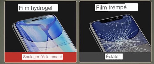 Pour Samsung Galaxy S10e - Film Protection Ecran Hydrogel 3D + Caméra (3 En 1) - Photo 7 sur 17