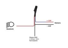 Signalfilter +12Volt f&uuml;r R&uuml;ckfahrkamera an getaktete Strom Canbus Entst&ouml;rfilter
