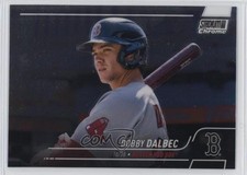 Click to enlarge Bobby Dalbec
