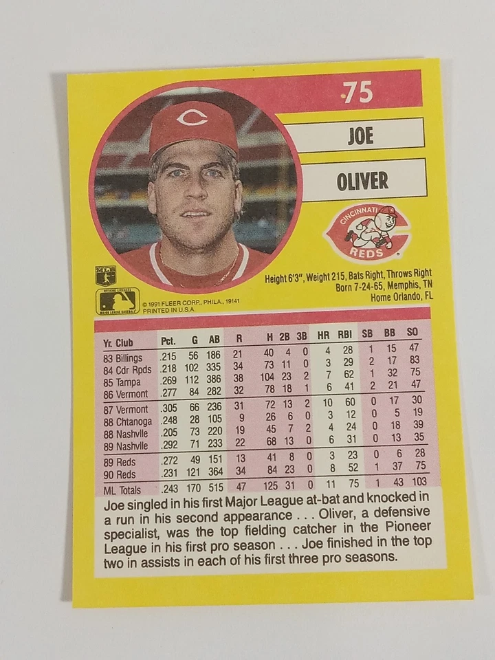 1991 Fleer MLB Baseball Cincinnati Reds #75 Joe Oliver - Image 2 of 2