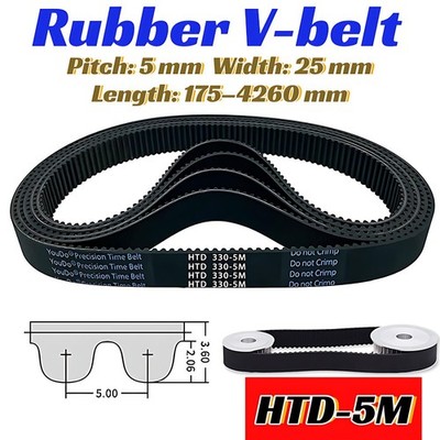HTD Timing Belt 5M 5mm Pitch 25mm Wide CNC/ROBOTICS - Single Sided Toothed Belts