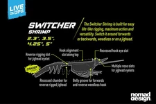 Nomad Design Live Ops Switcher Shrimp 2.3" Soft Plastic Fishing Lure - Choose Co