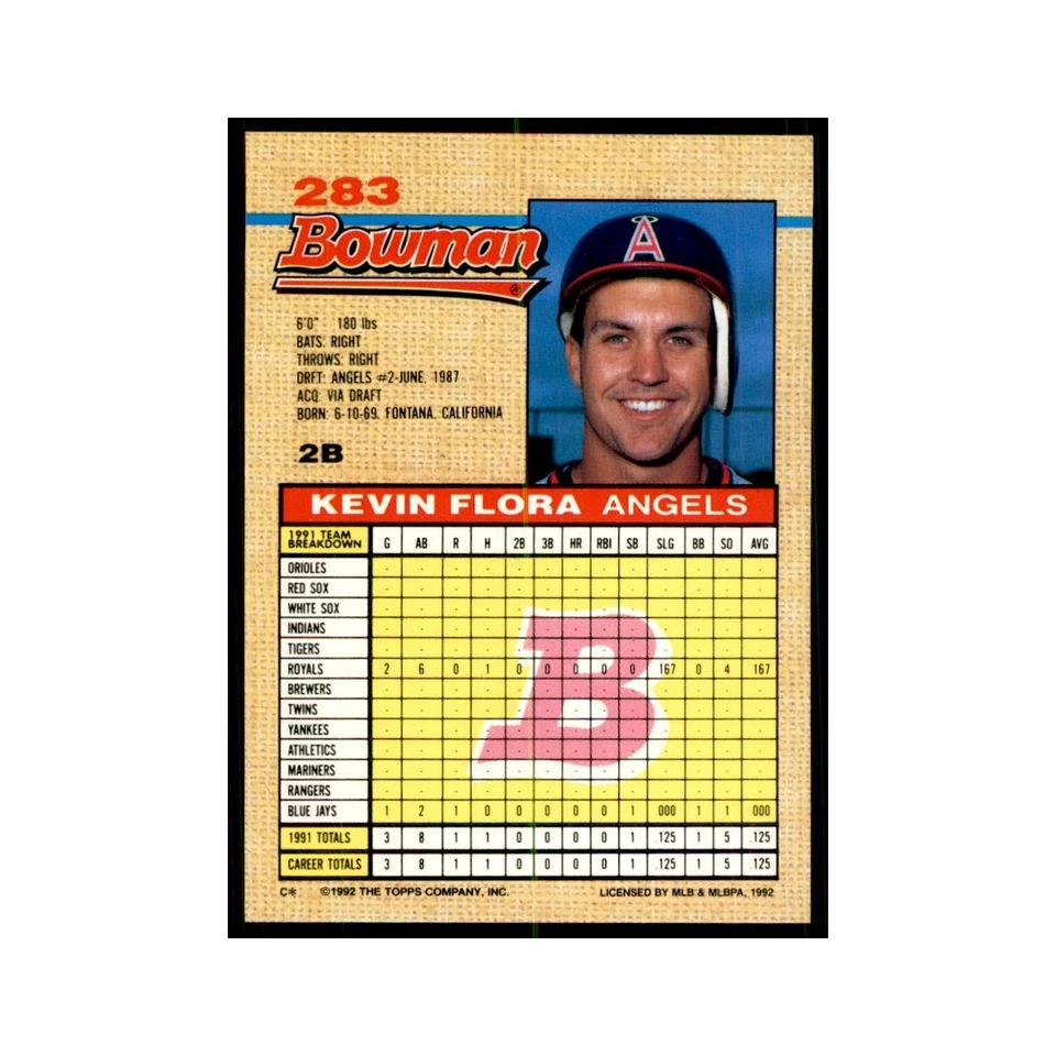 1992 Bowman Kevin Flora Baseball Cards #283 - Image 2 of 3