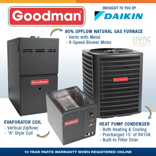 3 Ton Goodman 14 SEER 80% 80K BTU Gas Furnace u0026amp; AC + Heat Upflow System  Kit | eBay