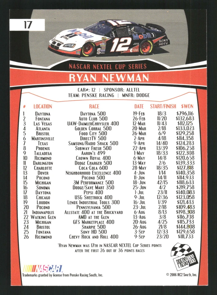 Ryan Newman 2007 Press Pass #17 Penske Racing South - Image 2 of 2