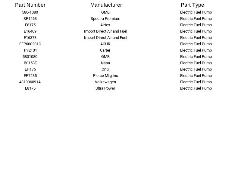 GMB Electric Fuel Pump 580-1080 For Audi 90 Quattro Quattro 1983-1992 - Image 2 of 3