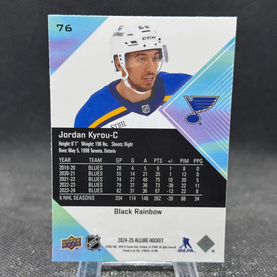 Jordan Kyrou 2024-25 Upper Deck Allure Black Rainbow St. Louis Blues #76 - Image 2 of 2