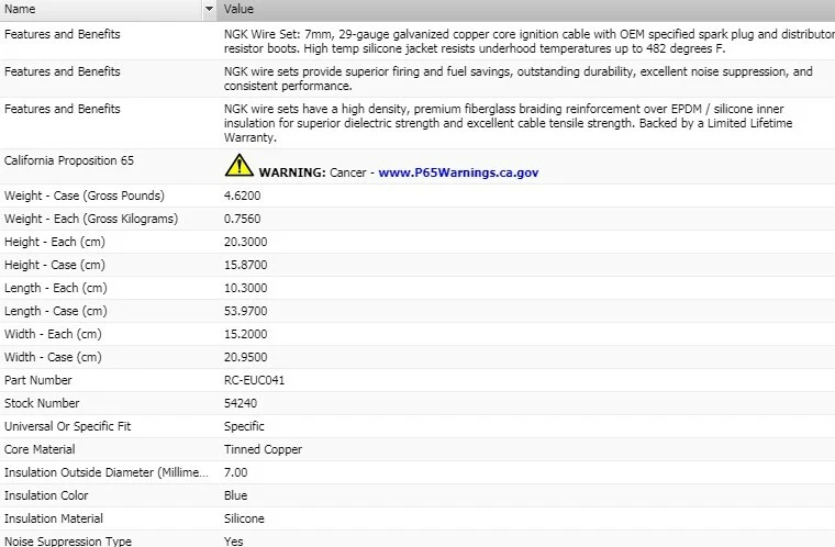 Juego de cables de encendido NGK para Mercedes-Benz 300E L6-2,0 L 1986-1993 Foto 3 de 4