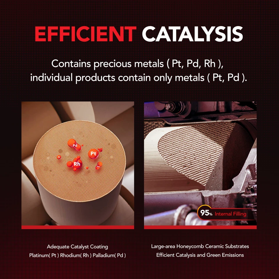 Каталитический конвертер для Honda Fit L4 1,5 л 2007-2008 годов выпуска совместим с EPA 644049 - Изображение 4 из 4