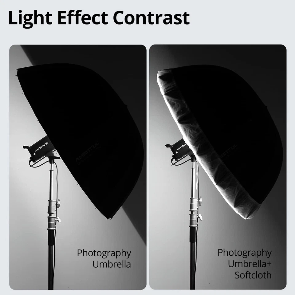 UB-160S 63 pulgadas 160 cm Parabólico Interior Plateado Reflejo Paraguas Estudio Luz Paraguas Foto 3 de 4