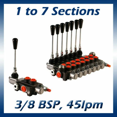 Manual Directional Control Valves