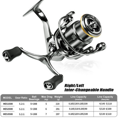 5+1BB Spinning Fishing Reel 5.2:1 High Speed Right Left Hand Adjustable Trolling