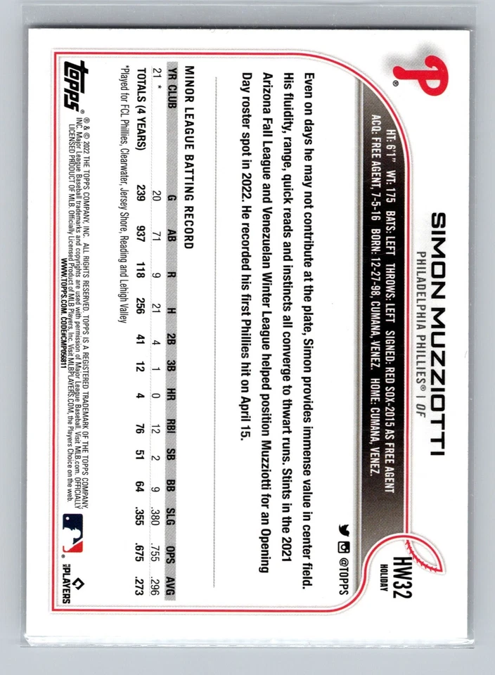 2022 Topps Holiday Simon Muzzotti ROOKIE CARD #HW32 - Philadelphia Phillies - Image 2 of 2