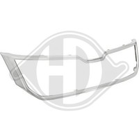 7880039 Rahmen, KüHlergitter FüR Skoda Kodiaq (NS7, NV7)