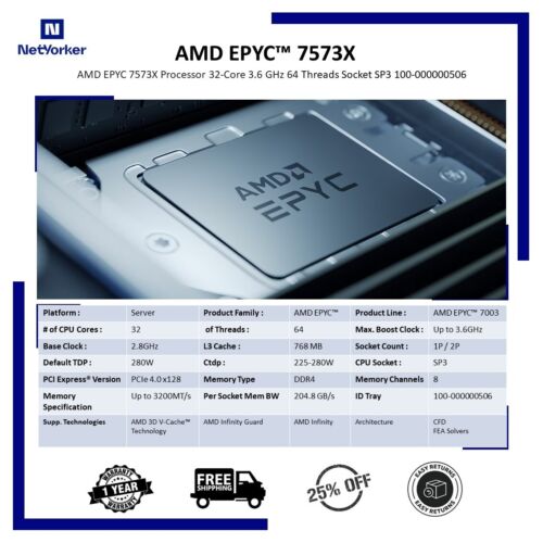 AMD EPYC 7573X 32 Processor Core 2,8 GHZ / 3.6GH 280W SP3 CPU 100-0000506 - Zdjęcie 1 z 1