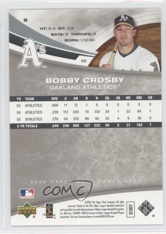 2006 Upper Deck Sweet Spot Bobby Crosby #8 - Image 2 of 2