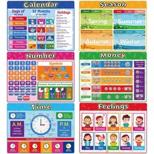 Educational Plastic Placemats for Kids Set Washable Preschool Toddler Placemat