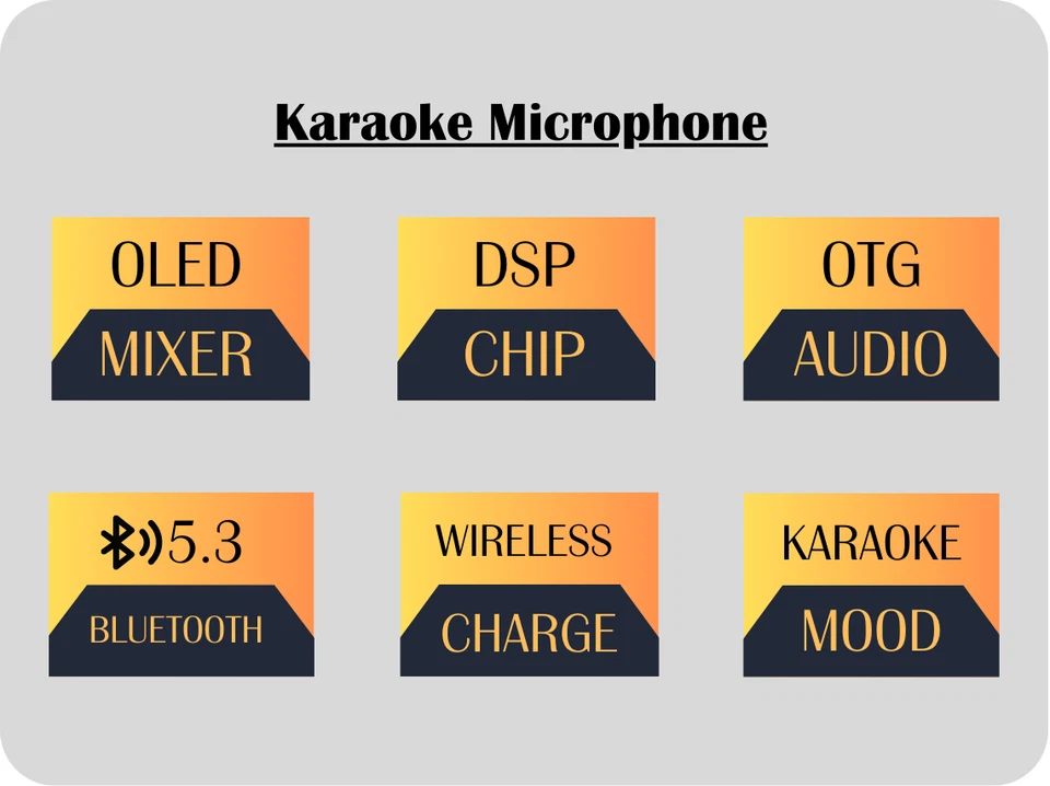 Music Now Pro - Wireless Studio grade Microphone - Speaker 2 in 1 - Image 3 of 4