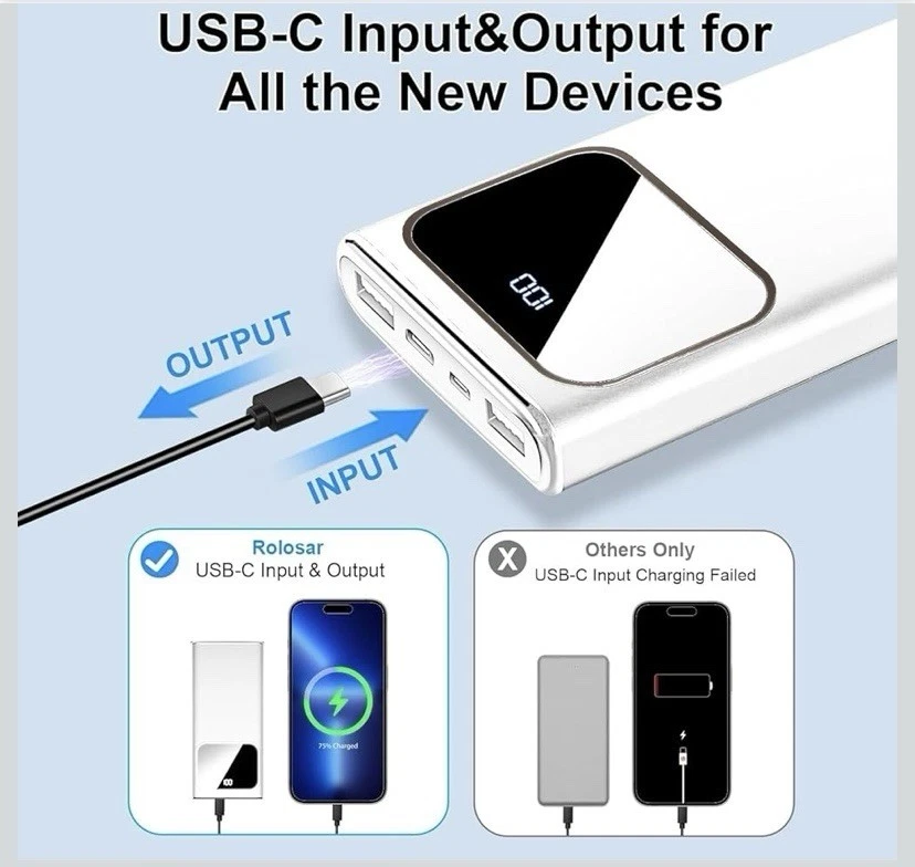 Power Bank High-Speed Charging 10000mAh Portable Charger iPhone Android - Image 4 of 4