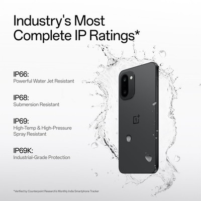 OnePlus 15R Global Version Oxygen OS 16-12GB RAM-256GB Storage