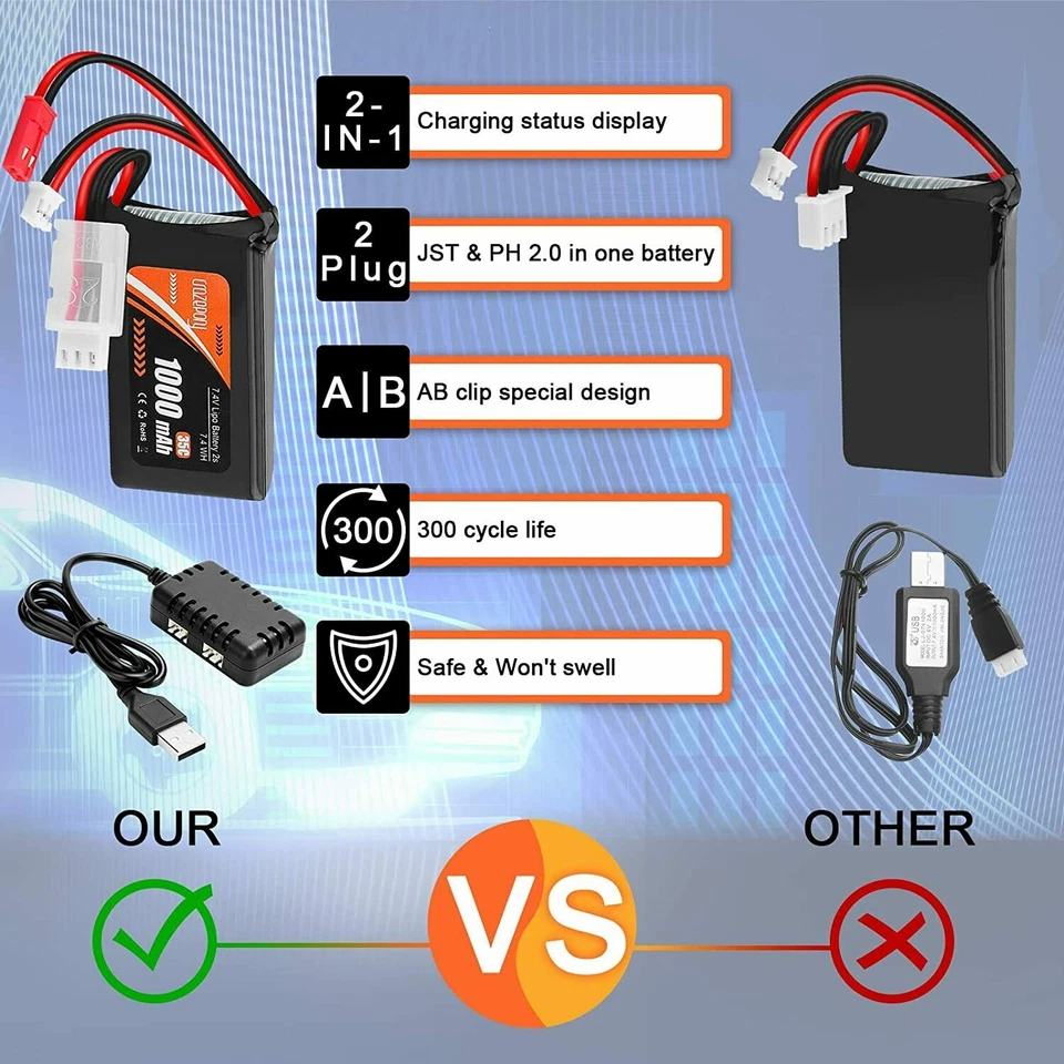 2 Stück 7,4V 1000mAh 2S Lipo-Batterie mit PH2.0 & JST-Stecker plus USB-Ladegerät - Bild 2 von 4