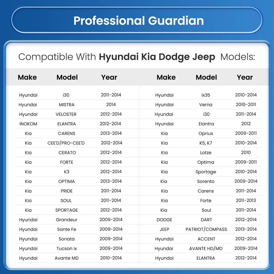 46321-26000 Transmission Oil Filter For 10-17 Hyundai Accent Kia Rio 2012-2017 - Image 2 of 4