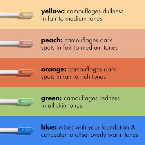 e.l.f. Camo Color Corrector, Hydrating & Long-Lasting Color Corrector - Orange - Picture 4 of 8