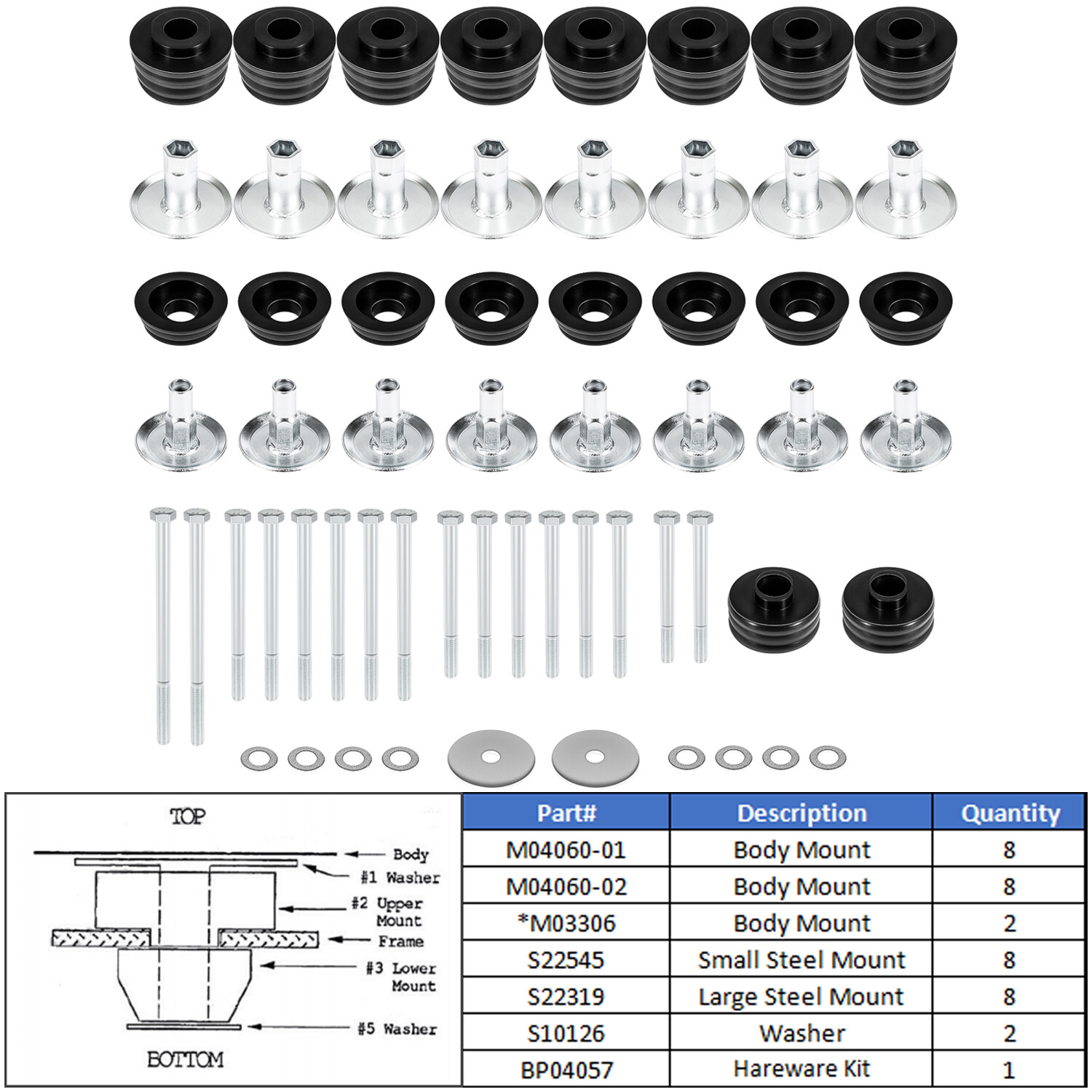 KF04060BK Body Mount Bushing Kit for Ford Super Duty F250 F350 2008-2016 2WD 4WD